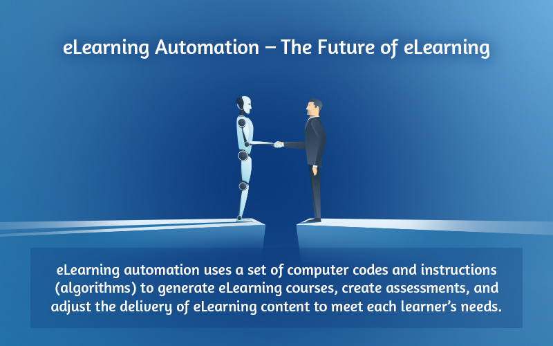 eLearning Automation to Supercharge your Learning Experience