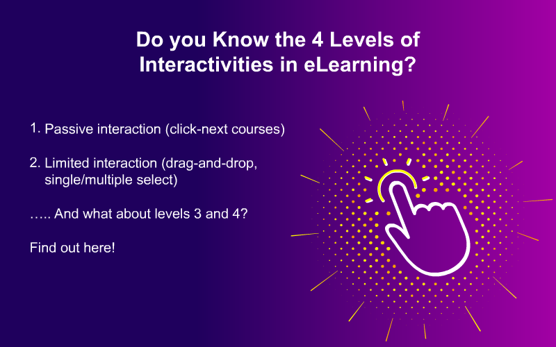 Interactivities in Custom eLearning: Decoding the 4 Levels & Their Examples