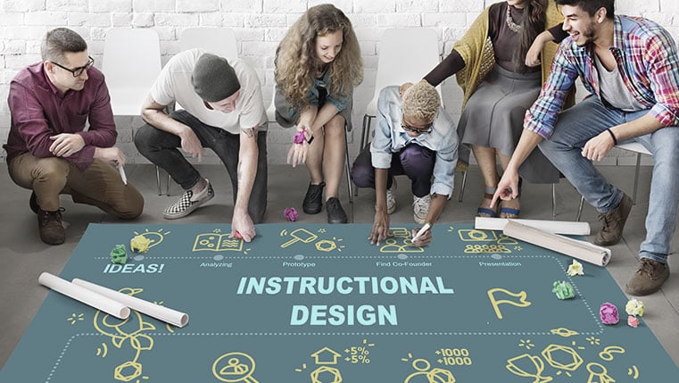  7 Instructional Design Standards for Effective eLearning [Infographic] 