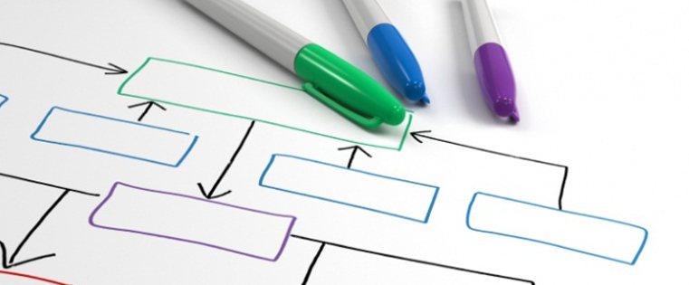  How an Instructional Designer Can Evoke Emotions in eLearning? 