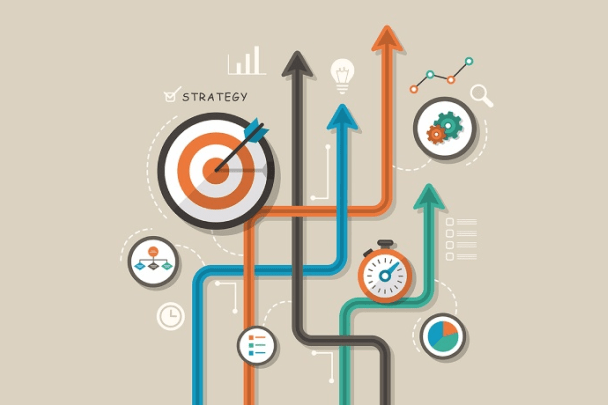 Instructional Design Strategies